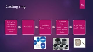 Casting ring
Casting rings
are used to
confine the fluid
investment
around
Available as:
1) Shapes -
Round Oval
2)Complete
rings –
Rigid Metal
Plastic Flexible
Rubber
3) Split rings -
Metal Plastic
59
 
