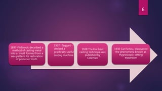 1928 The low heat
casting technique was
published by
Coleman
1930 Carl Scheu, discovered
the phenomena known as
Hygroscopic setting
expansion
1897-Philbrook decsribed a
method of casting metal
into a mold formed from a
wax pattern for restoration
of posterior tooth.
1907 -Taggart -
devised a
practically useful
casting machine.
6
 