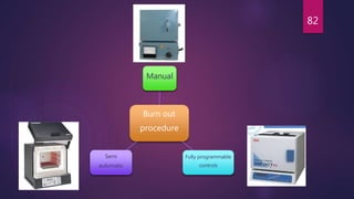 Burn out
procedure
Manual
Fully programmable
controls
Semi
automatic
82
 