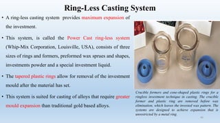Cast Rings Methods Casting Procedures & Casting Defects in Dentistry | PPTX