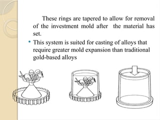 Cast Rings Methods casting procedures.pptx