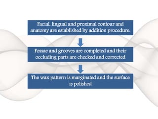 Facial, lingual and proximal contour and
anatomy are established by addition procedure.
Fossae and grooves are completed and their
occluding parts are checked and corrected
The wax pattern is marginated and the surface
is polished
 