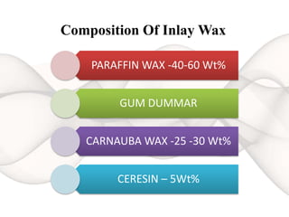 Composition Of Inlay Wax
PARAFFIN WAX -40-60 Wt%
GUM DUMMAR
CARNAUBA WAX -25 -30 Wt%
CERESIN – 5Wt%
 