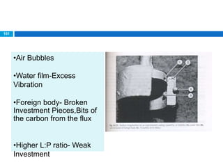 •Air Bubbles
•Water film-Excess
Vibration
•Foreign body- Broken
Investment Pieces,Bits of
the carbon from the flux
•Higher L:P ratio- Weak
Investment
101
 