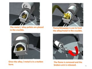 The metal / alloy pellets are placed
in the crucible.
Flame/blowpipe is use to heat
the alloy/metal in the crucible.
Once the alloy / metal is in a molten
form.
The flame is removed and the
broken-arm is released. 78
 