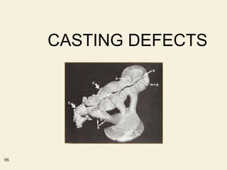 CASTING DEFECTS
96
 