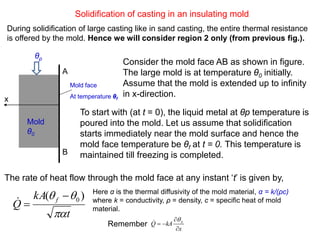 Solidification of casting in an insulating mold
During solidification of large casting like in sand casting, the entire thermal resistance
is offered by the mold. Hence we will consider region 2 only (from previous fig.).
Consider the mold face AB as shown in figure.
The large mold is at temperature θ0 initially.
Assume that the mold is extended up to infinity
in x-direction.
To start with (at t = 0), the liquid metal at θp temperature is
poured into the mold. Let us assume that solidification
starts immediately near the mold surface and hence the
mold face temperature be θf at t = 0. This temperature is
maintained till freezing is completed.
The rate of heat flow through the mold face at any instant ‘t’ is given by,
t
kA
Q
f

 )( 0

Here α is the thermal diffusivity of the mold material, α = k/(ρc)
where k = conductivity, ρ = density, c = specific heat of mold
material.
A
B
Mold face
At temperature θf
Mold
θ0
x
θp
x
kAQ x



Remember
 