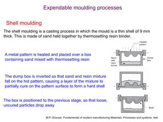 Shell moulding
The shell moulding is a casting process in which the mould is a thin shell of 9 mm
thick. This is made of sand held together by thermosetting resin binder.
A metal pattern is heated and placed over a box
containing sand mixed with thermosetting resin
The dump box is inverted so that sand and resin mixture
fall on the hot pattern, causing a layer of the mixture to
partially cure on the pattern surface to form a hard shell
The box is positioned to the previous stage, so that loose,
uncured particles drop away
M.P. Groover, Fundamental of modern manufacturing Materials, Processes and systems, 4ed
Expendable moulding processes
 