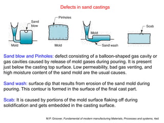 Defects in sand castings
Sand blow and Pinholes: defect consisting of a balloon-shaped gas cavity or
gas cavities caused by release of mold gases during pouring. It is present
just below the casting top surface. Low permeability, bad gas venting, and
high moisture content of the sand mold are the usual causes.
Sand wash: surface dip that results from erosion of the sand mold during
pouring. This contour is formed in the surface of the final cast part.
Scab: It is caused by portions of the mold surface flaking off during
solidification and gets embedded in the casting surface.
M.P. Groover, Fundamental of modern manufacturing Materials, Processes and systems, 4ed
 
