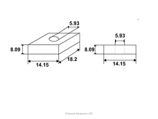R.Ganesh Narayanan, IITG
 