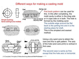 R.Ganesh Narayanan, IITG
Different ways for making a casting mold
J S Campbell, Principles Of Manufacturing Materials And Processes
Simple bushing:
Sand casting to be molded
Flat back pattern can be used for
this. In this after completing, the
mold cavity is either in the drag side
or in cope side or in both. The hole is
formed by the molding sand.
The outside edge around the flat
back is the parting line and it is the
starting place for draft.
This is the simplest and easiest
method.
cope
Using a dry sand core to obtain the
core and this is split pattern. The axis
of the hole (and core print) is vertical in
first case.
The second case is same as first,
except that the hole axis is horizontal.
 