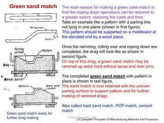 R.Ganesh Narayanan, IITG
J S Campbell, Principles Of Manufacturing Materials And Processes
Green sand match The main reason for making a green sand match is
that the coping down operations can be reduced to
a greater extent, reducing the costs and time.
Take an example like a pattern with a parting line
not lying in one plane (shown in first figure).
This pattern should be supported on a moldboard at
the elevated end by a wood piece.
Once the ramming, rolling over and coping down are
completed, the drag will look like as shown in
second figure.
On top of this drag, a green sand match may be
rammed up extra hard without sprue and riser pins.
The completed green sand match with pattern in
place is shown in last figure.
The sand match is now retained with the uneven
parting surface to support pattern and for further
making of rammed drags.
Also called hard sand match, POP match, cement
match
Green sand match ready for
further drag making
 