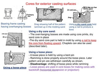 R.Ganesh Narayanan, IITG
Cores for exterior casting surfaces
Bearing frame casting
having overhanging bosses
Drag showing half of the pattern
rammed up in the molding sand
Using a dry core sand:
- The over-hanging bosses are made using core prints, dry
sand core in place
-The dry sand core part is held in mold by using a nail to keep
the core from floating upward. Chaplets can also be used
(described later).
Using a loose piece:
- A loose piece is held by using a bent pin
- Ramming is done properly around the loose piece. Later
pattern and pin are withdrawn carefully as shown.
- Disadvantage: shifting of loose piece while ramming
- Loose pieces are used in core boxes for making cores with
backdraft (horizontal depression or projection)
Using a dry sand core held
using a nail to produce a
boss
Using a loose piece
 