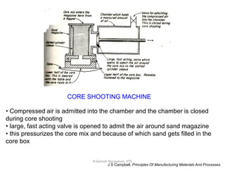 R.Ganesh Narayanan, IITG
CORE SHOOTING MACHINE
• Compressed air is admitted into the chamber and the chamber is closed
during core shooting
• large, fast acting valve is opened to admit the air around sand magazine
• this pressurizes the core mix and because of which sand gets filled in the
core box
J S Campbell, Principles Of Manufacturing Materials And Processes
 