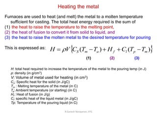 R.Ganesh Narayanan, IITG
Furnaces are used to heat (and melt) the metal to a molten temperature
sufficient for casting. The total heat energy required is the sum of
(1) the heat to raise the temperature to the melting point,
(2) the heat of fusion to convert it from solid to liquid, and
(3) the heat to raise the molten metal to the desired temperature for pouring
This is expressed as:
Heating the metal
 )()( mplfamS TTCHTTCVH  
(1) (2) (3)
H: total heat required to increase the temperature of the metal to the pouring temp (in J)
ρ: density (in g/cm3)
V: Volume of metal used for heating (in cm3)
Cs: Specific heat for the solid (in J/gC)
Tm : Melting temperature of the metal (in C)
Ta: Ambient temperature (or starting) (in C)
Hf : Heat of fusion (in J/g)
Cl: specific heat of the liquid metal (in J/gC)
Tp: Temperature of the pouring liquid (in C)
 