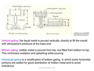 R.Ganesh Narayanan, IITG
Vertical gating: the liquid metal is poured vertically, directly to fill the mould
with atmospheric pressure at the base end.
Bottom gating: molten metal is poured from top, but filled from bottom to top.
This minimizes oxidation and splashing while pouring.
Horizontal gating is a modification of bottom gating, in which some horizontal
portions are added for good distribution of molten metal and to avoid
turbulence
A Ghosh and A K Mallik,
Manufacturing Science
 