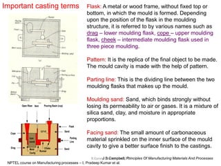 R.Ganesh Narayanan, IITG
Flask: A metal or wood frame, without fixed top or
bottom, in which the mould is formed. Depending
upon the position of the flask in the moulding
structure, it is referred to by various names such as
drag – lower moulding flask, cope – upper moulding
flask, cheek – intermediate moulding flask used in
three piece moulding.
Pattern: It is the replica of the final object to be made.
The mould cavity is made with the help of pattern.
Parting line: This is the dividing line between the two
moulding flasks that makes up the mould.
Moulding sand: Sand, which binds strongly without
losing its permeability to air or gases. It is a mixture of
silica sand, clay, and moisture in appropriate
proportions.
Facing sand: The small amount of carbonaceous
material sprinkled on the inner surface of the mould
cavity to give a better surface finish to the castings.
Important casting terms
NPTEL course on Manufacturing processes – I, Pradeep Kumar et al.
J S Campbell, Principles Of Manufacturing Materials And Processes
 