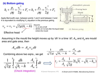 R.Ganesh Narayanan, IITG
3
2
33
31
2
11
1
22
F
g
v
g
p
hF
g
v
g
p
h 

Apply Bernoulli’s eqn. between points 1 and 3 and between 3 and
4 is equivalent to modifying V3 equation in the previous gating.
Assuming in the mould the height moves up by ‘dh’ in a time ‘dt’; Am and Ag are mould
area and gate area, then
dtvAdhA ggm 
Combining above two eqns., we get
dt
A
A
hh
dh
g m
g
t

2
1
 

fm
t
m
g
h
t
dt
A
A
hh
dh
g 002
1 )(2
2
1
mtt
g
m
f hhh
gA
A
t 
A Ghosh and A K Mallik, Manufacturing Science(Check integration)
(b) Bottom gating
)(23 hhgvv tg 
Effective head
Assume:
• V4 is very small
• All KE at 3 is lost after the liquid metal
enters the mould
 