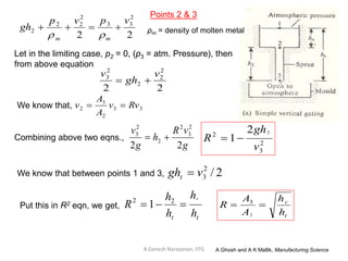 R.Ganesh Narayanan, IITG
22
2
33
2
22
2
vpvp
gh
mm


Let in the limiting case, p2 = 0, (p3 = atm. Pressure), then
from above equation
22
2
2
2
2
3 v
gh
v

We know that, 33
2
3
2 Rvv
A
A
v 
Combining above two eqns.,
g
vR
h
g
v
22
2
3
2
2
2
3
 2
3
2 22
1
v
gh
R 
2/2
3vght We know that between points 1 and 3,
Put this in R2 eqn, we get,
tt h
h
h
h
R
c
 22
1
t
c
h
h
A
A
R 
2
3
A Ghosh and A K Mallik, Manufacturing Science
ρm = density of molten metal
Points 2 & 3
 
