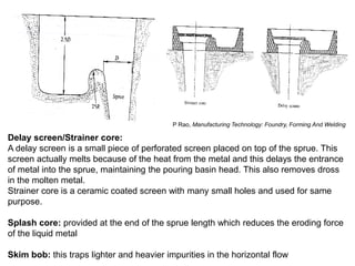 Delay screen/Strainer core:
A delay screen is a small piece of perforated screen placed on top of the sprue. This
screen actually melts because of the heat from the metal and this delays the entrance
of metal into the sprue, maintaining the pouring basin head. This also removes dross
in the molten metal.
Strainer core is a ceramic coated screen with many small holes and used for same
purpose.
Splash core: provided at the end of the sprue length which reduces the eroding force
of the liquid metal
Skim bob: this traps lighter and heavier impurities in the horizontal flow
P Rao, Manufacturing Technology: Foundry, Forming And Welding
 