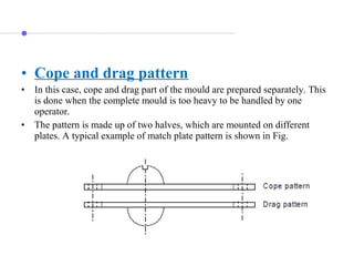 • Cope and drag pattern
• In this case, cope and drag part of the mould are prepared separately. This 
is done when the complete mould is too heavy to be handled by one 
operator. 
• The pattern is made up of two halves, which are mounted on different 
plates. A typical example of match plate pattern is shown in Fig.
 
