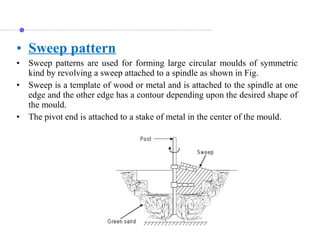 • Sweep pattern
• Sweep patterns are used for forming large circular moulds of symmetric 
kind by revolving a sweep attached to a spindle as shown in Fig.
• Sweep is a template of wood or metal and is attached to the spindle at one 
edge and the other edge has a contour depending upon the desired shape of 
the mould. 
• The pivot end is attached to a stake of metal in the center of the mould.
 