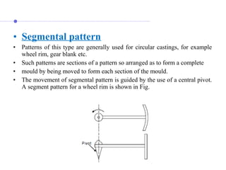 • Segmental pattern
• Patterns of this type are generally used for circular castings, for example 
wheel rim, gear blank etc. 
• Such patterns are sections of a pattern so arranged as to form a complete
• mould by being moved to form each section of the mould. 
• The movement of segmental pattern is guided by the use of a central pivot. 
A segment pattern for a wheel rim is shown in Fig.
 