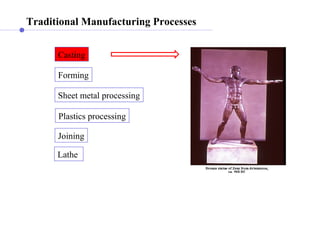 Traditional Manufacturing Processes
Casting
Forming
Sheet metal processing
Joining
Plastics processing
Lathe 
 