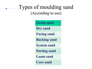 Types of moulding sand
(According to use)
Green sand
Dry sand
Facing sand
Backing sand
System sand
Parting sand
Loam sand
Core sand
 