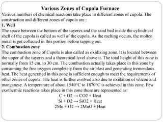 Various Zones of Cupola Furnace
Various numbers of chemical reactions take place in different zones of cupola. The
construction and different zones of cupola are :
1. Well
The space between the bottom of the tuyeres and the sand bed inside the cylindrical
shell of the cupola is called as well of the cupola. As the melting occurs, the molten
metal is get collected in this portion before tapping out.
2. Combustion zone
The combustion zone of Cupola is also called as oxidizing zone. It is located between
the upper of the tuyeres and a theoretical level above it. The total height of this zone is
normally from 15 cm. to 30 cm. The combustion actually takes place in this zone by
consuming the free oxygen completely from the air blast and generating tremendous
heat. The heat generated in this zone is sufficient enough to meet the requirements of
other zones of cupola. The heat is further evolved also due to oxidation of silicon and
manganese. A temperature of about 1540°C to 1870°C is achieved in this zone. Few
exothermic reactions takes place in this zone these are represented as:
C + O2 → CO2 + Heat
Si + O2 → SiO2 + Heat
2Mn + O2 → 2MnO + Heat
 