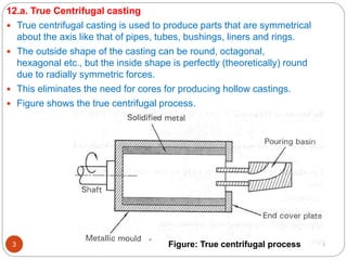 12/28/2023
3
12.a. True Centrifugal casting
 True centrifugal casting is used to produce parts that are symmetrical
about the axis like that of pipes, tubes, bushings, liners and rings.
 The outside shape of the casting can be round, octagonal,
hexagonal etc., but the inside shape is perfectly (theoretically) round
due to radially symmetric forces.
 This eliminates the need for cores for producing hollow castings.
 Figure shows the true centrifugal process.
Figure: True centrifugal process
 