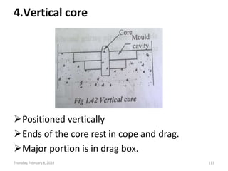 4.Vertical core
Positioned vertically
Ends of the core rest in cope and drag.
Major portion is in drag box.
Thursday, February 8, 2018 113
 