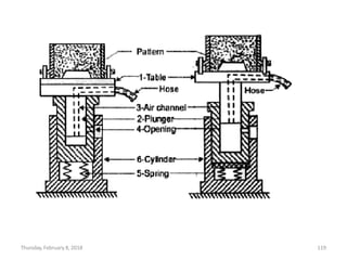 Thursday, February 8, 2018 119
 