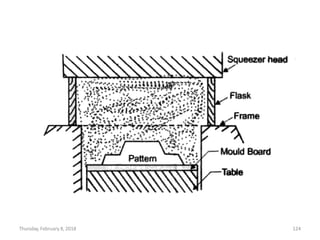 Thursday, February 8, 2018 124
 