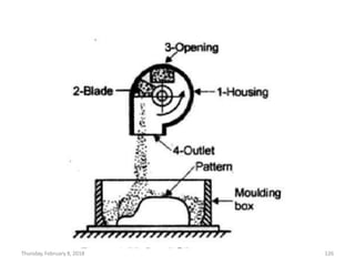 Thursday, February 8, 2018 126
 