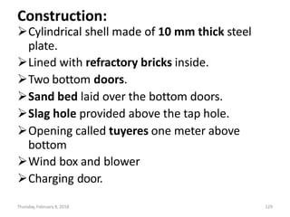 Thursday, February 8, 2018 129
Construction:
Cylindrical shell made of 10 mm thick steel
plate.
Lined with refractory bricks inside.
Two bottom doors.
Sand bed laid over the bottom doors.
Slag hole provided above the tap hole.
Opening called tuyeres one meter above
bottom
Wind box and blower
Charging door.
 