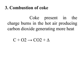 3. Combustion of coke
Coke present in the
charge burns in the hot air producing
carbon dioxide generating more heat
C + O2 → CO2 + ∆
 