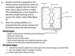 g. Another shell half is prepared in the
similar manner and both the shells are
assembled, together with the help of
bolts, clips or glues to form a mould.
The assembled part is then placed in a
box with suitable backing sand to
receive the molten metal. Refer figure
(f).
h. After the casting solidifies, it is
removed from the mould, cleaned and
finished to obtain the desired shape.
Advantages
Better surface finish and dimensional tolerances.
Reduced machining.
Requires less foundry space.
Semi-skilled operators can handle the process easily.
Shells can be stored for extended periods of time.
Disadvantages
 Initially the metallic pattern has to be cast to the desired shape, size and finish.
 Size and weight range of castings is limited.
 Process generates noxious fumes.
2/8/2018 148
 