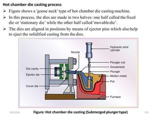 Hot chamber die casting process
 Figure shows a 'goose neck' type of hot chamber die casting machine.
 In this process, the dies are made in two halves: one half called thefixed
die or 'stationary die’ while the other half called 'movabledie’.
 The dies are aligned in positions by means of ejector pins which alsohelp
to eject the solidified casting from the dies.
Figure: Hot chamber die casting (Submerged plungertype) 155
2/8/2018
 