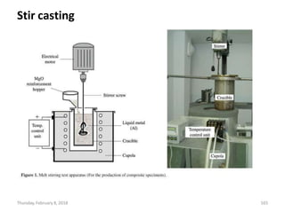 Stir casting
Thursday, February 8, 2018 165
 