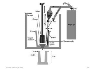 Thursday, February 8, 2018 166
 
