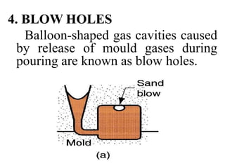 4. BLOW HOLES
Balloon-shaped gas cavities caused
by release of mould gases during
pouring are known as blow holes.
 