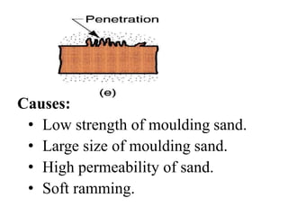 Causes:
• Low strength of moulding sand.
• Large size of moulding sand.
• High permeability of sand.
• Soft ramming.
 