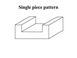 Single piece pattern
 