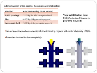 Solidcast Casting simulations - SOLIDCast v8.1 review | PPT