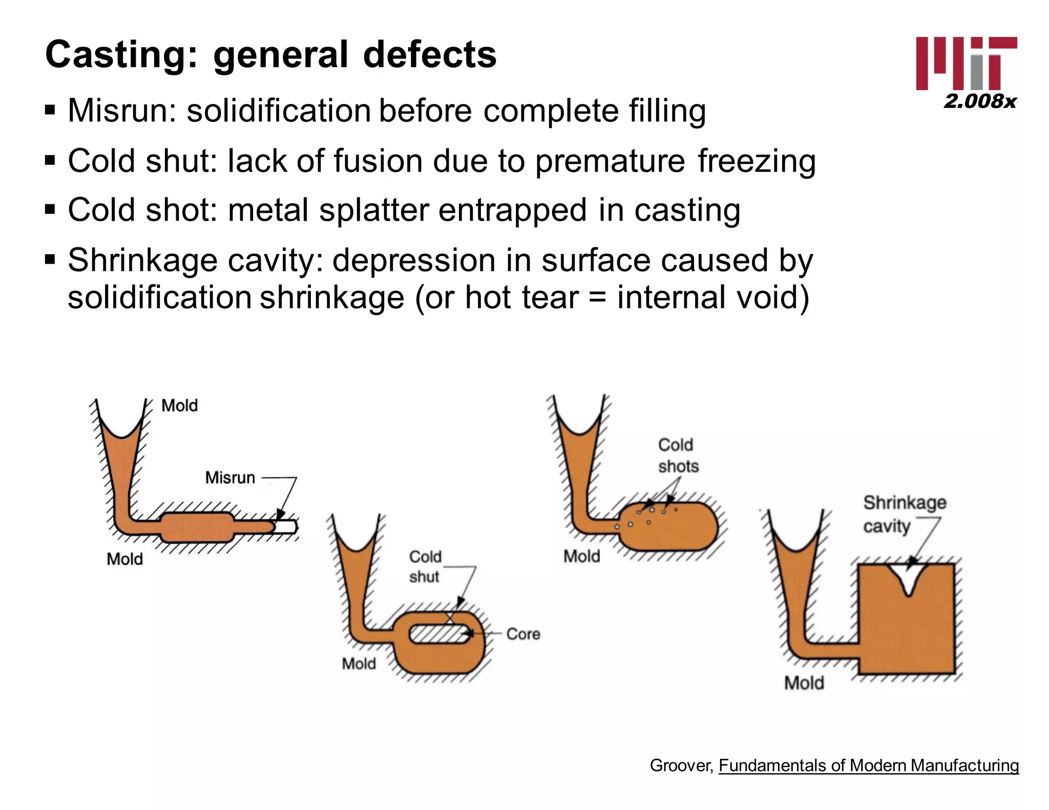 Casting (MIT 2.008x Lecture Slides) | PDF