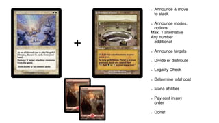 ➢ Announce & move
to stack
➢ Announce modes,
options
Max. 1 alternative
Any number
additional
➢ Announce targets
➢ Divide or distribute
➢ Legality Check
➢ Determine total cost
➢ Mana abilities
➢ Pay cost in any
order
➢ Done!
+
 