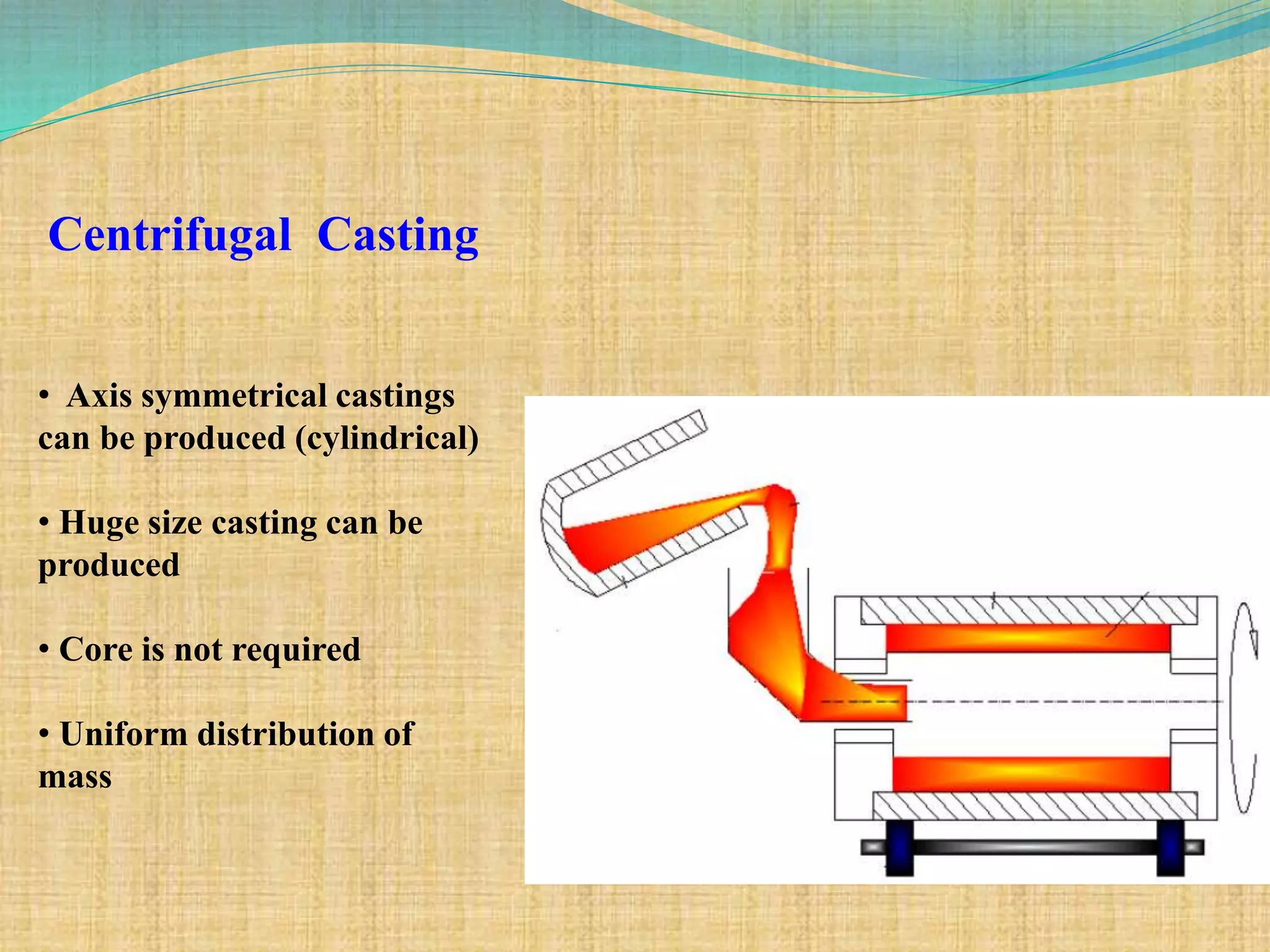 Centrifugal Casting
• Axis symmetrical castings
can be produced (cylindrical)
• Huge size casting can be
produced
• Core is not required
• Uniform distribution of
mass
 