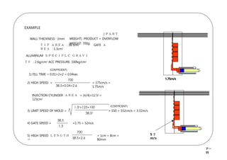 EXAMPLE
WALL THICKNESS : 2mm
( ＰＡＲＴ
WEIGHT) PRODUCT + OVERFLOW
WEIGHT: 700g
ＴＩＰ ＡＲＥＡ : 38.5cm2 GATE Ａ
ＲＥＡ : 1.3cm2
ALUMINUM ＳＰＥＣＩＦＬＣ ＧＲＡＶＩ
ＴＹ : 2.6g/cm3 ACC PRESSURE: 100kg/cm2
(COEFFICIENT)
1) FILL TIME = 0.01×2×2 = 0.04sec
2) HIGH SPEED = = 175cm/s =
1.75m/s
3) LIMIT SPEED OF MOLD =
(COEFFICIENT)
× 550 = 332cm/s = 3.32m/s
4) GATE SPEED = ×1.75 = 52m/s
5) HIGH SPEED ＬＥＮＧＴＨ
＝
+ 1cm = 8cm =
80mm
700
38.5×0.04×2.6
INJECTION CYLINDER ＡＲＥＡ = (π/4)×12.52 =
123cm2
1.32×123×100
38.53
38.5
1.3
700
38.5×2.6
1.75m/s
5 ２
m/s
Ｐ－
11
 