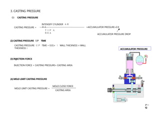 ACCUMULATOR PRESSURE DROP
(2) CASTING PRESSURE Ｕ
Ｐ TIME
CASTING PRESSURE ＵＰ TIME = 0.01× （ WALL THICKNESS × WALL
THICKNESS ）
(3) INJECTION FORCE
INJECTION FORCE = CASTING PRESSURE× CASTING AREA
MOLD LIMIT CASTING PRESSURE =
ＴＩＰ Ａ
ＲＥＡ
(4) MOLDLIMIT CASTING PRESSURE
MOLD CLOSE FORCE
CASTING AREA
×ACCUMULATOR PRESSURE×0.9
CASTING PRESSURE =
3. CASTING PRESSURE
（
１
） CASTING PRESSURE
INTENSIFY CYLINDER ＡＲ
ＥＡ
Ｐ－
12
ACCUMULATOR PRESSURE
 